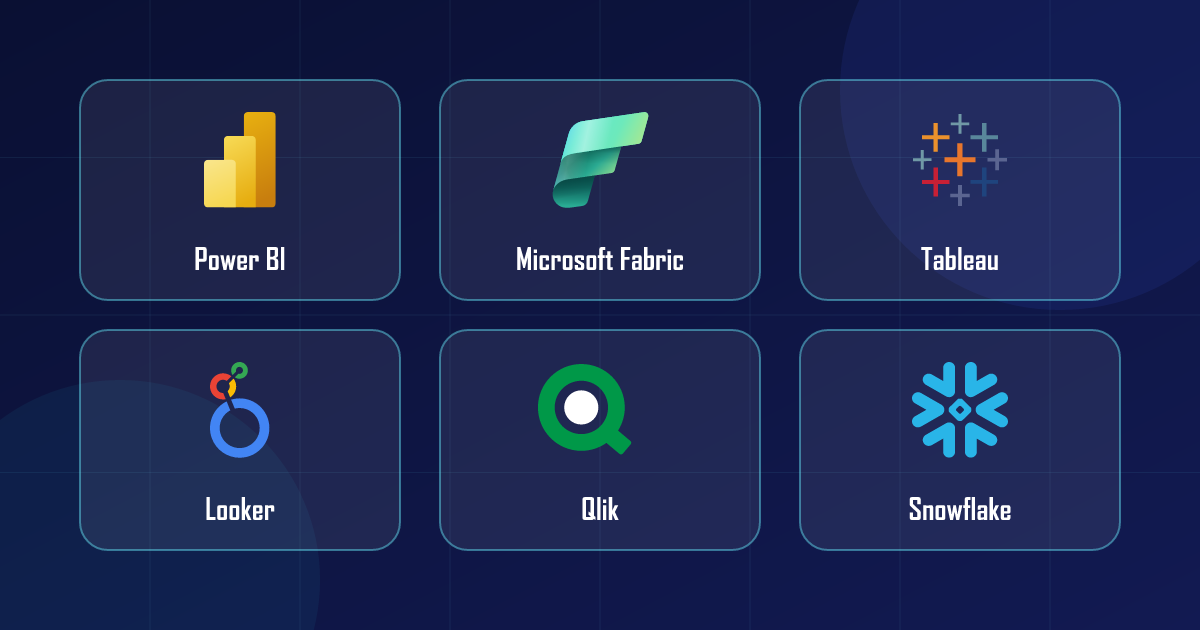 Logá BI platforiem: Power BI, Microsoft Fabric, Tableau, Looker, Qlik a Snowflake